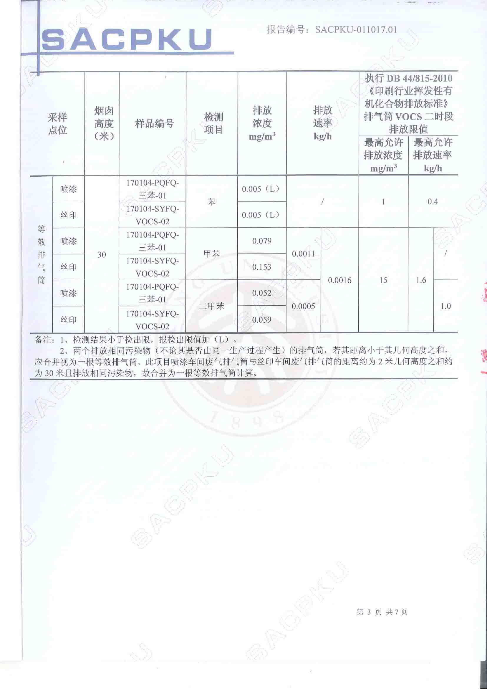 监测报告