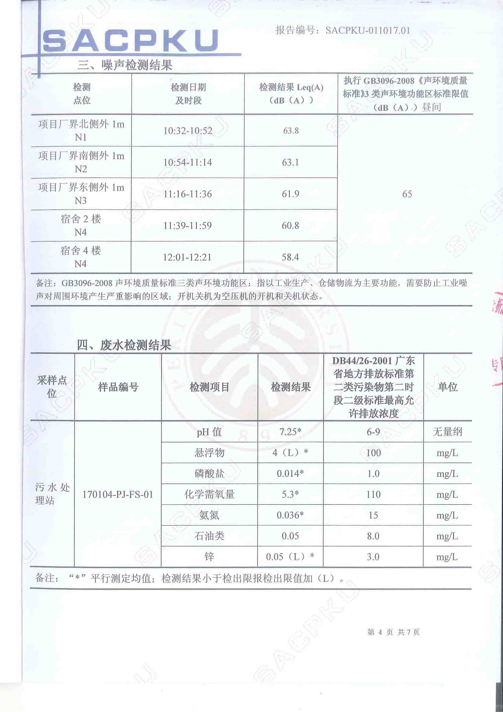 噪声检测结果